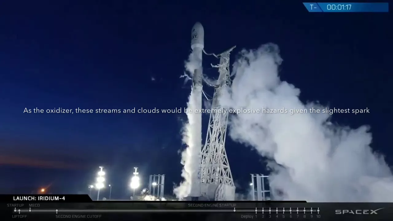 Caught Faking Space - Early Celebration When SpaceX Thinks They Got Away With It on Dec. 22 2017