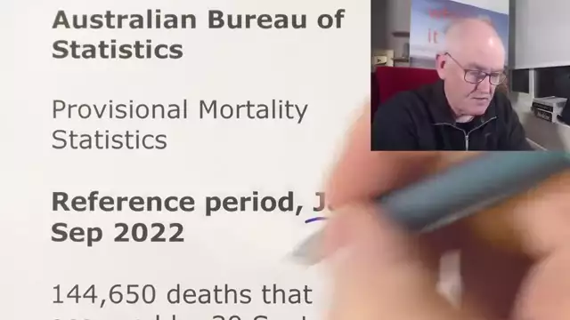 Excess deaths in 30 countries